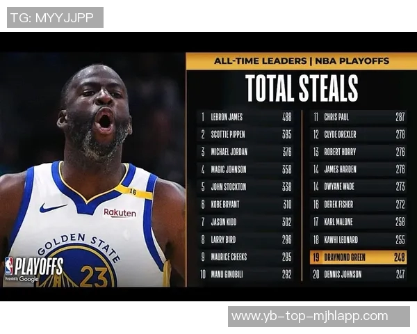 追梦格林的心声与梦想:为何他渴望成为NBA最佳防守球员之一 追梦格林的心声与梦想:为何他渴望成为NBA最佳防守球员之一